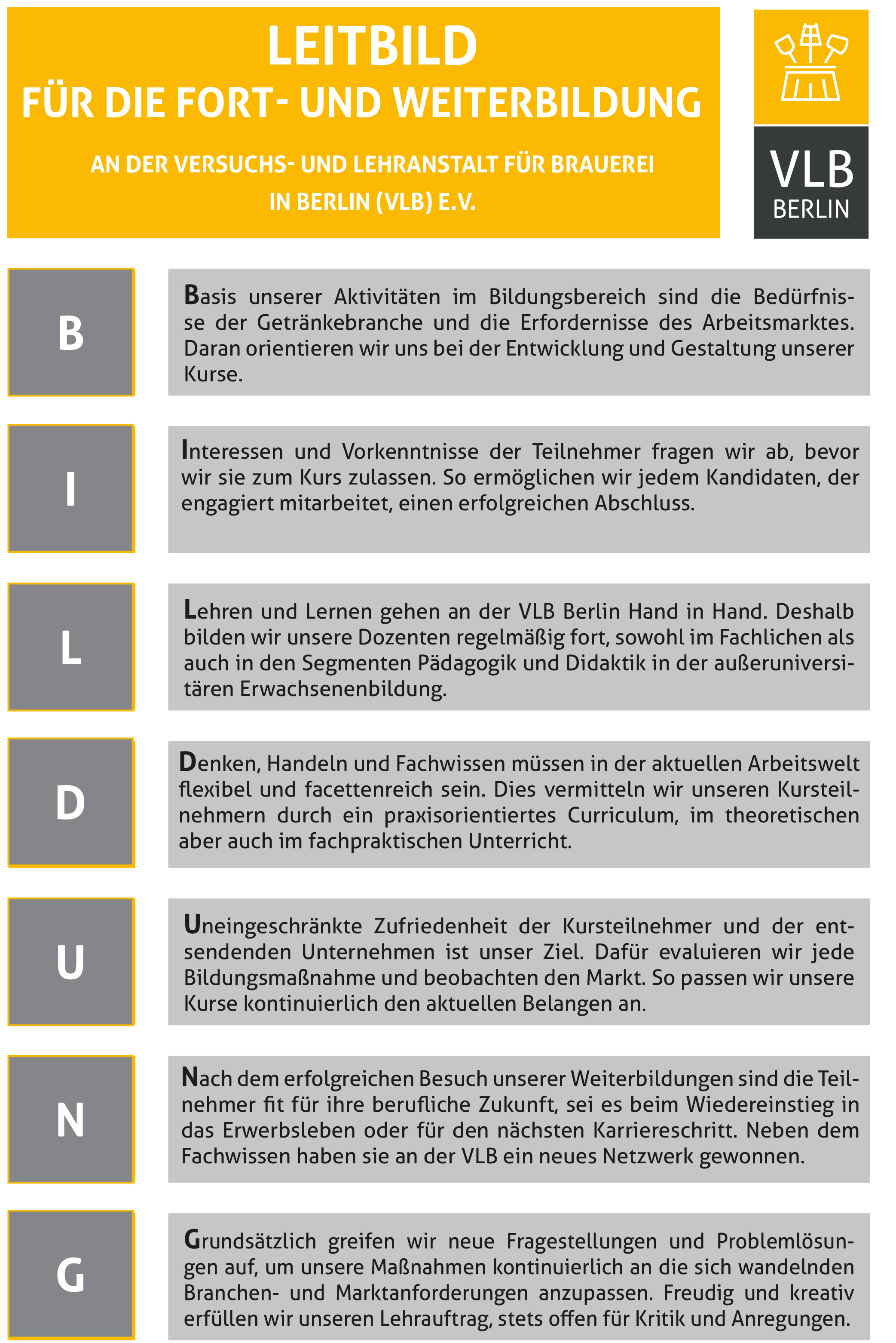 Leitbild Aus- und Weiterbildung