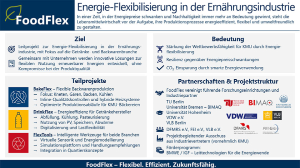 Forschungsprojekt DrinkFlex VLB/TU Berlin