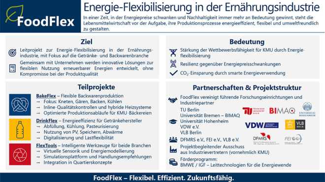 Forschungsprojekt DrinkFlex VLB/TU Berlin